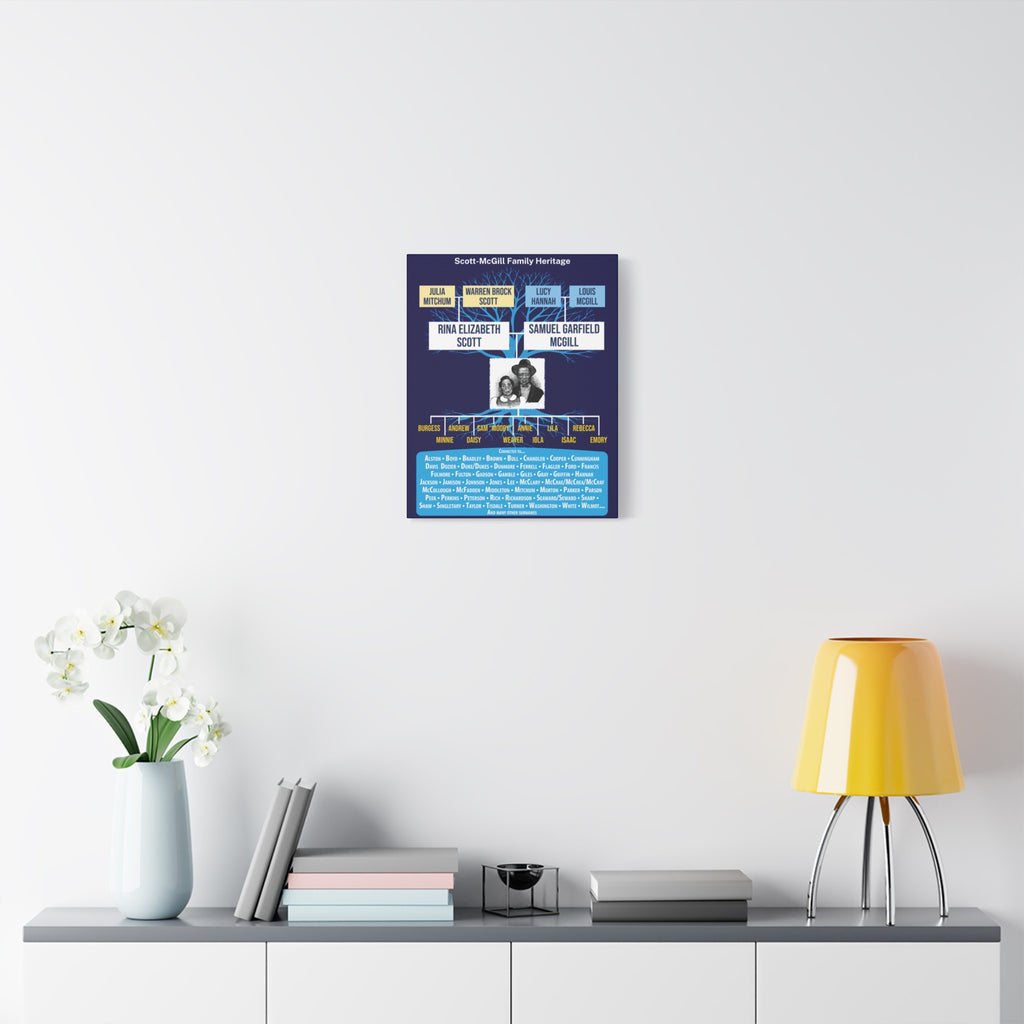 Scott-McGill Family Heritage Canvas Wall Art