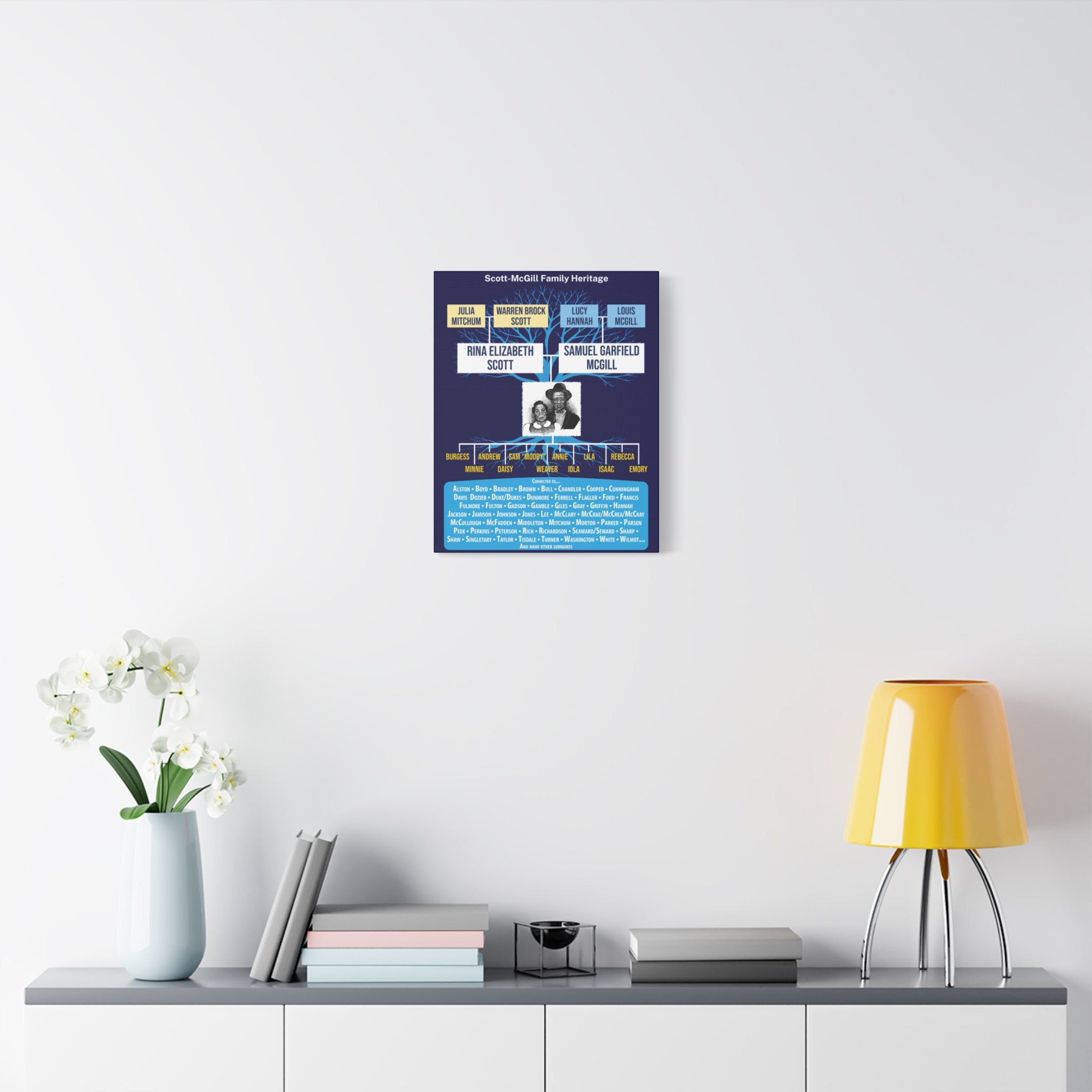 Scott-McGill Family Heritage Canvas Wall Art