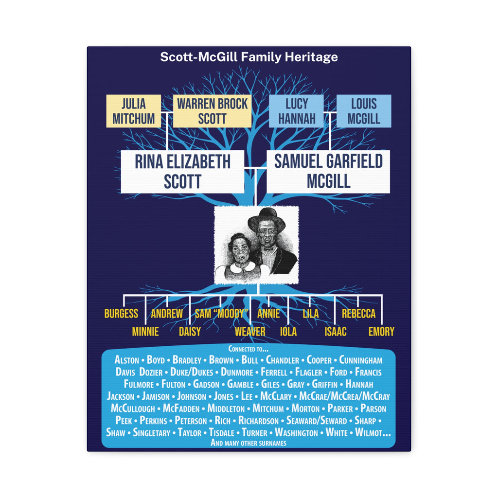Scott-McGill Family Heritage Canvas Wall Art