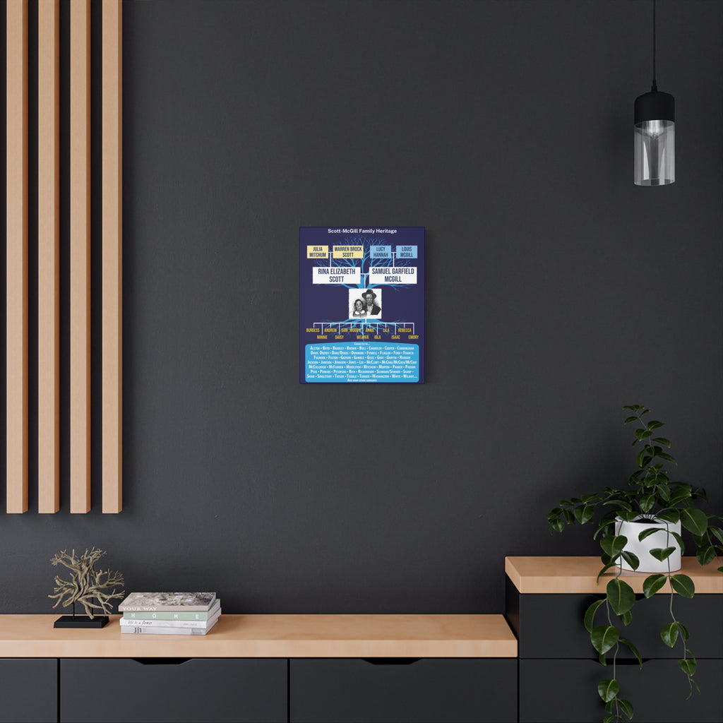 Scott-McGill Family Heritage Canvas Wall Art